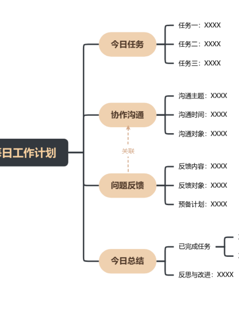 小惊喜